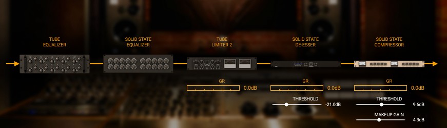 Metric Halo CGII Mastering Dynamics Processor Review 4
